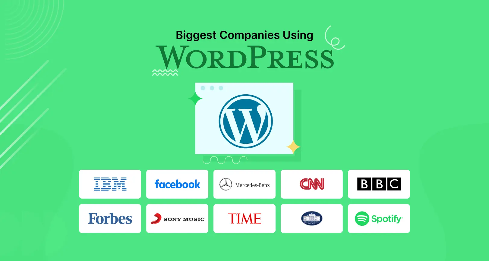 Famous websites built with WordPress including Forbes and Sony