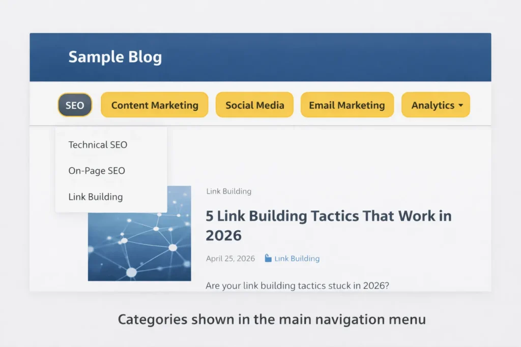 Website menu with categories