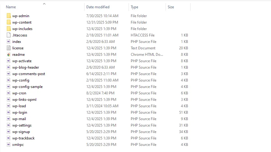 WordPress core file structure showing wp-admin wp-content wp-includes